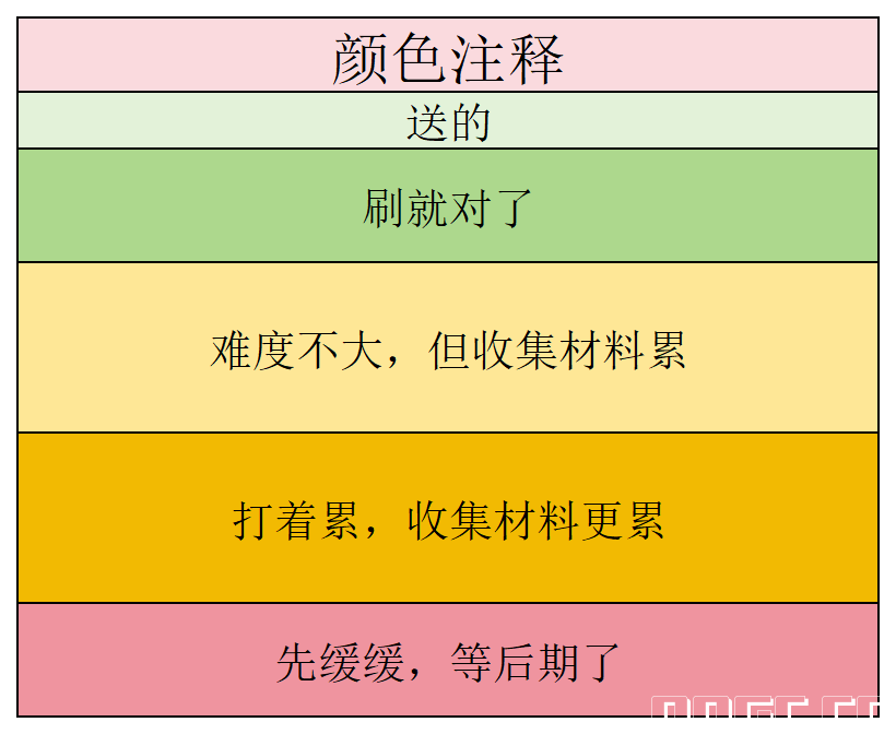 第一后裔_角色获取(1).png