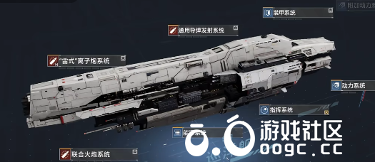 无尽的拉格朗日—艾奥级-1