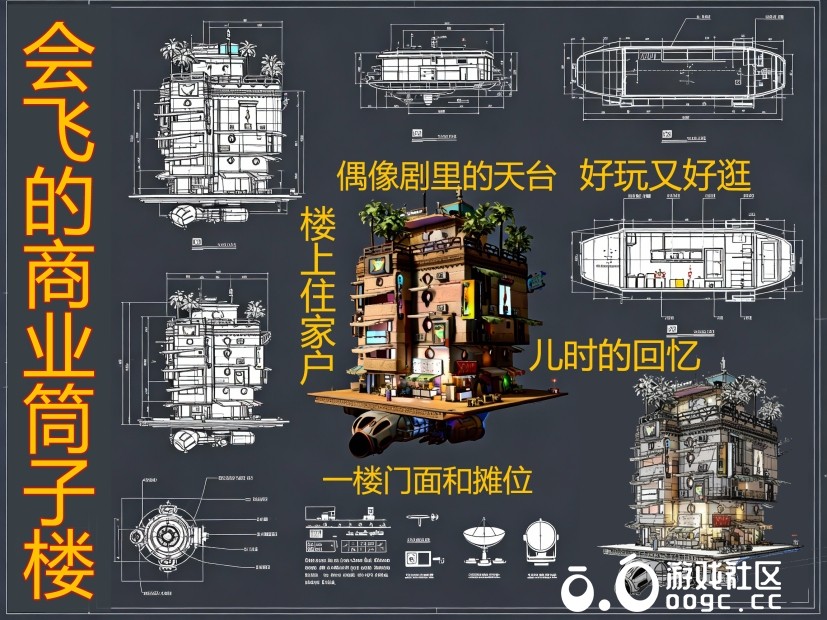 会飞的复古市井楼 ，离谱但好逛！自带老铺的浮空老城会飞的建筑。沉浸式空中烟火！-2