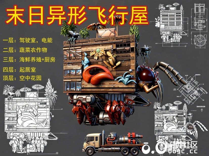末日逃生飞行屋！（第一期）可飞行三层生存屋，自带电力 + 蔬菜面粉储物 + 居住+空中花园，落地即掌控生存主动权！-1