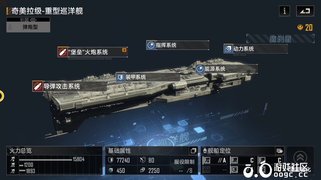 无尽的拉格朗日—奇美拉级-3